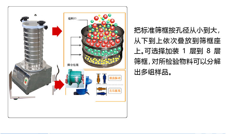 試驗篩目數(shù)與孔徑換算